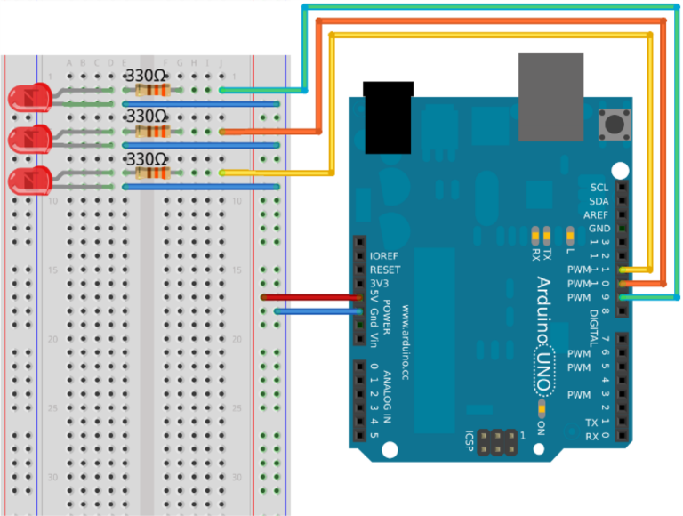 Arduino como funciona y sus multiples opciones | La Biblioteca