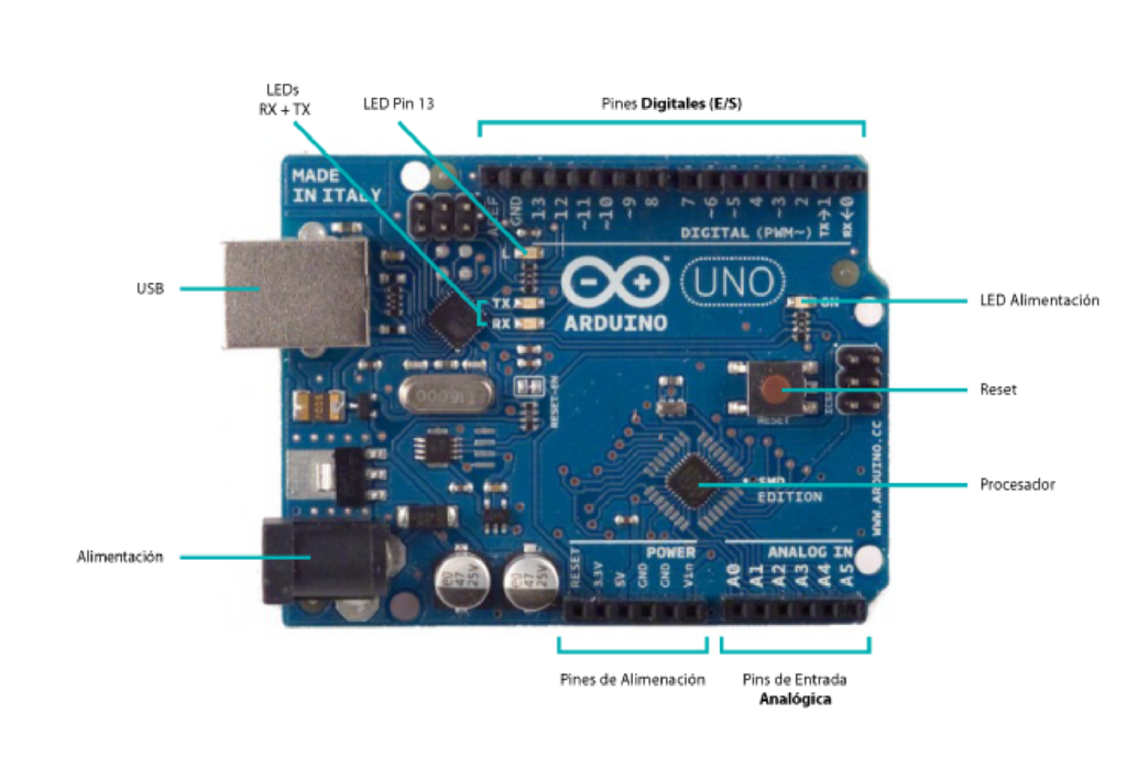 Arduino introducción y programación