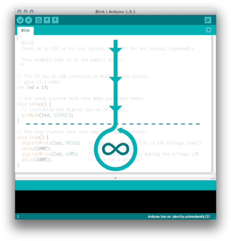 Arduino como funciona y sus multiples opciones | La Biblioteca